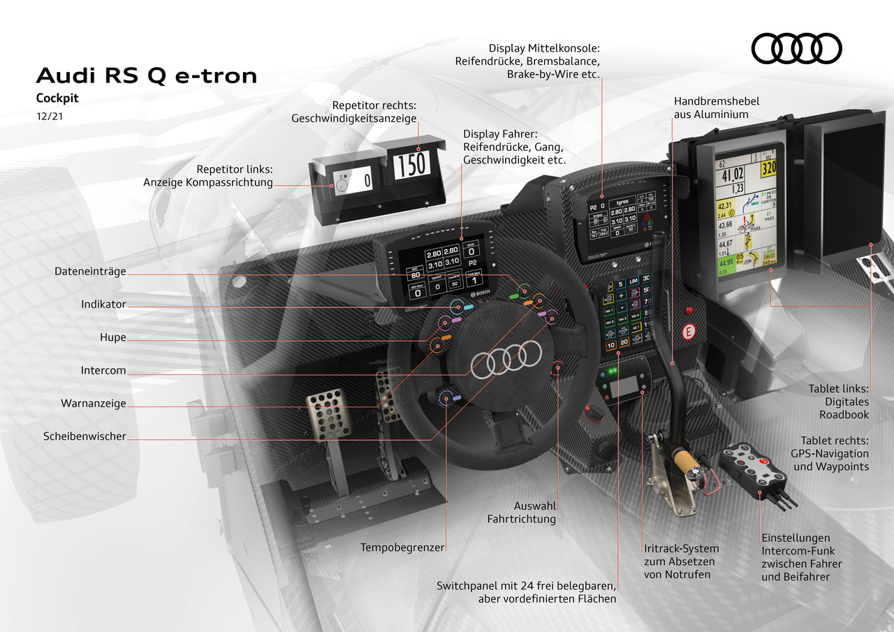 Hightech Kontrollzentrum In Der W Ste Das Cockpit Des Audi Rs Q E Tron