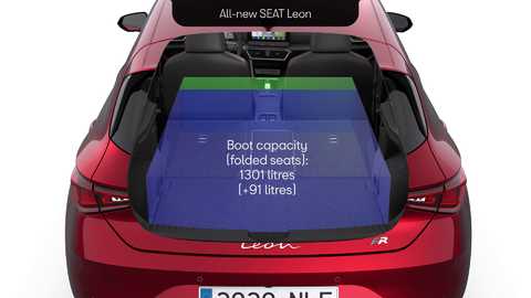 all-new-seat-leon-boot-capacity.png