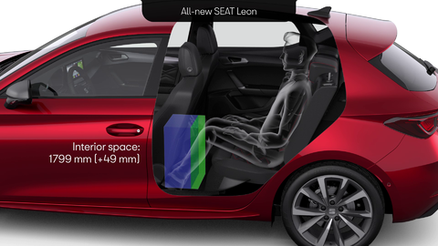 all-new-seat-leon-interior-space.png