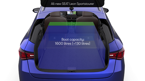 all-new-seat-leon-sportstourer-boot-capacity-folded-seats-.png