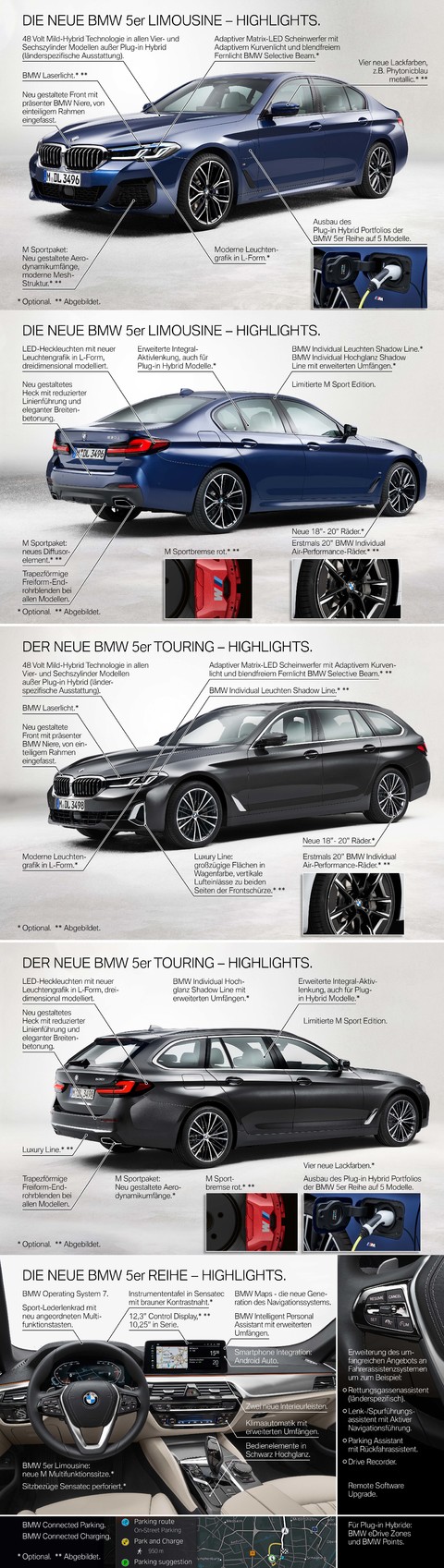 Die neue BMW 5er Reihe.