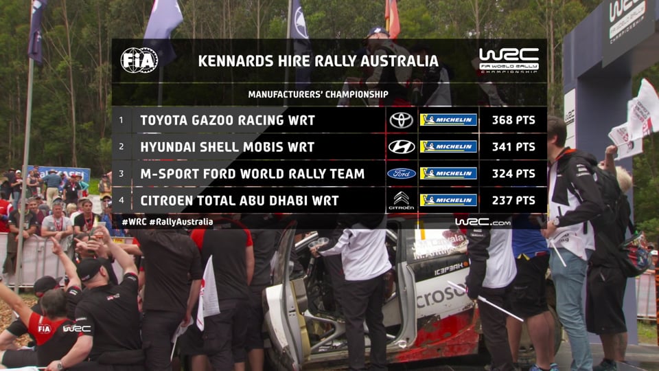 WRC – Stop 13 in Australia: Summary of the event...