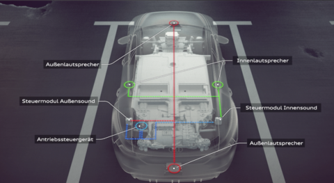 Audi RS E-tron GT Animation Sound.png