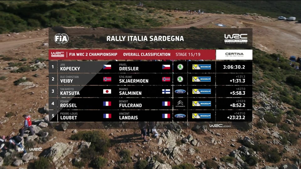 WRC2 –  Rally Italia Sardegna, Saturday, round seven of the FIA World Rally Championship 2017