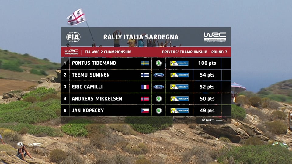 WRC2 –  Rally Italia Sardegna, Sunday, round seven of the FIA World Rally Championship 2017