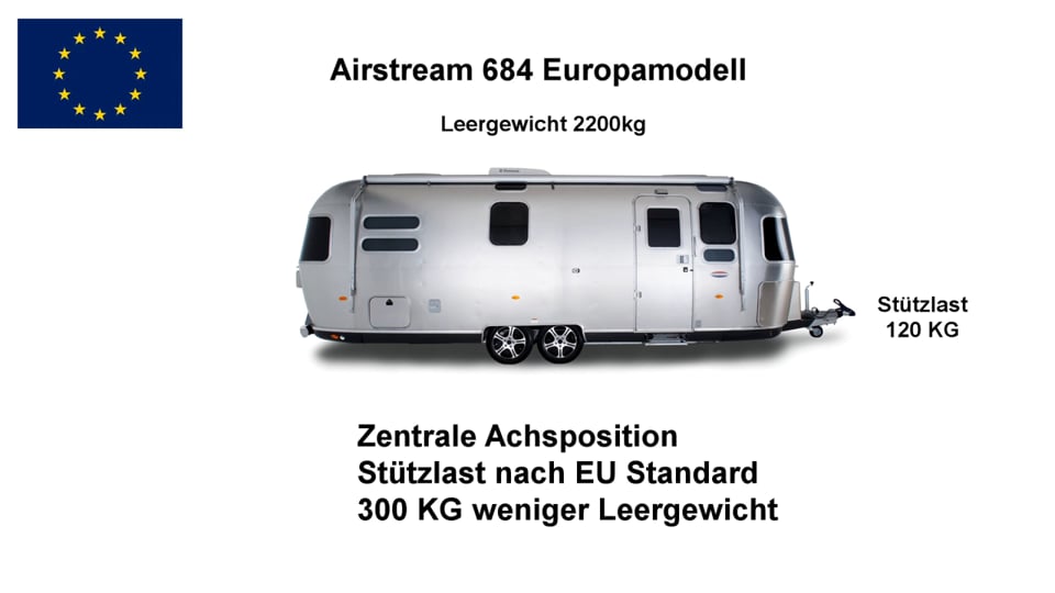 Unterschiede zwischen Airstream Europamodellen und US Modellen