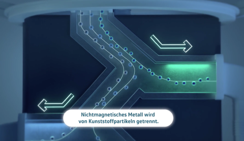 VW - Batterie Recycling .png