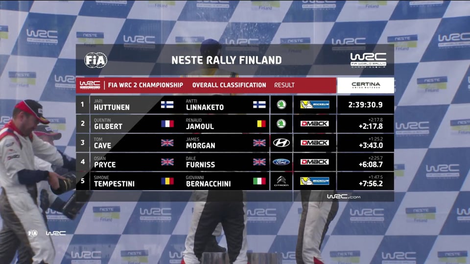 WRC2 –  Rally Finland, Sunday, round nine of the FIA World Rally Championship 2017