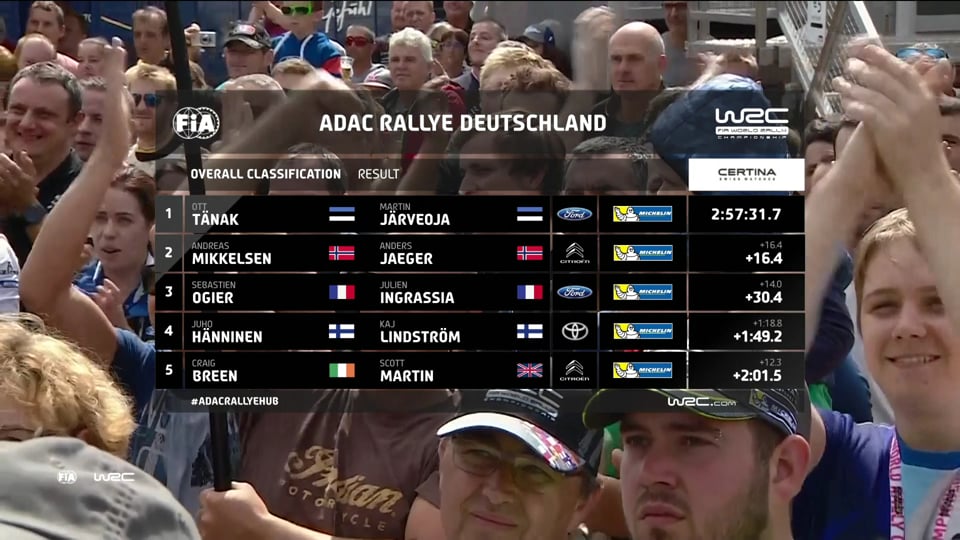 WRC+ – FIA World Rallye Championship 2017 in Germany – Stop 10, Last Stages on Sunday (Sunday)