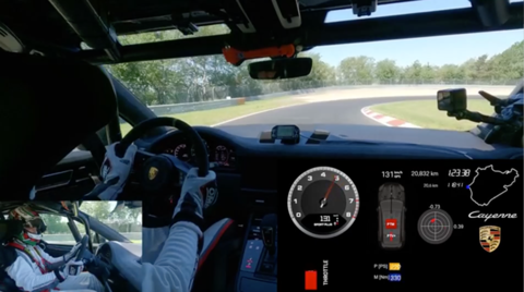 Porsche Cayenne 2021 Nürburgring Rekord.png