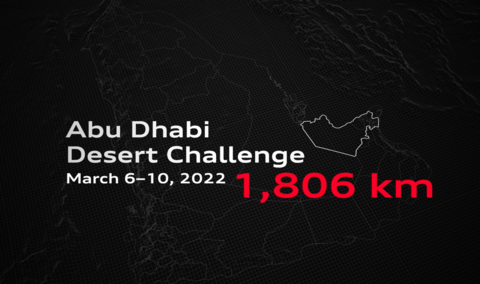 Abu Dhabi Desert Challenge 2022 Elektromobilität.png