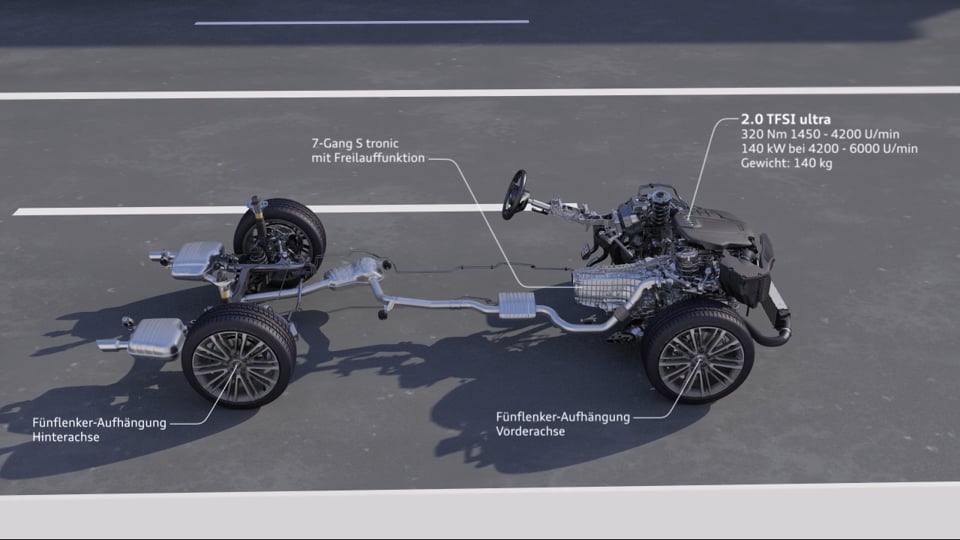 Audi A4 2.0 TFSI ultra - Animation