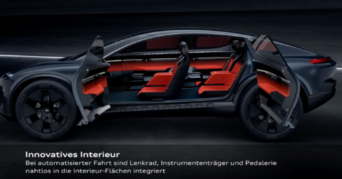 Audi Activesphere concept car 2023 Marc Lichte Interieur Design Zukunft Vision.png