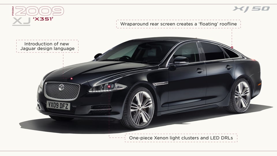  XJ50 celebrates five decades of Jaguar's legendary saloon – Metamorphose...