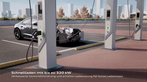 Audi Animation E-tron GT Batterie Ladetechnik 2024.png