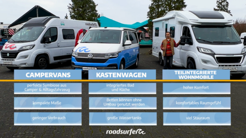 roadsurfer - reisemobile mieten - wohnmobile mieten - camper vans - wohnwagen.PNG