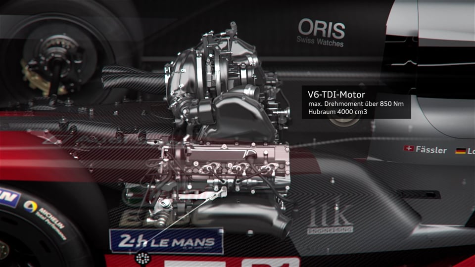 Audi R18 - Animation