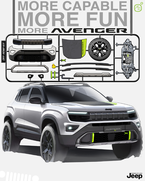 Hinter den Kulissen: Jeep®-Designer enthüllen die kreative Vision für den Avenger 4xe.