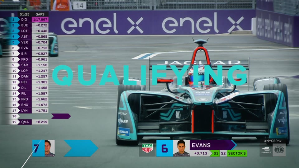 Formula E in New York City - Panasonic Jaguar Racing end season with double points finish 