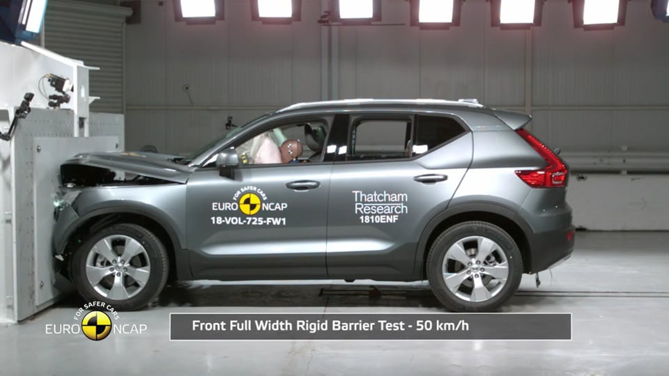 Volvo keeps pace with Euro NCAP’s safety challenge...