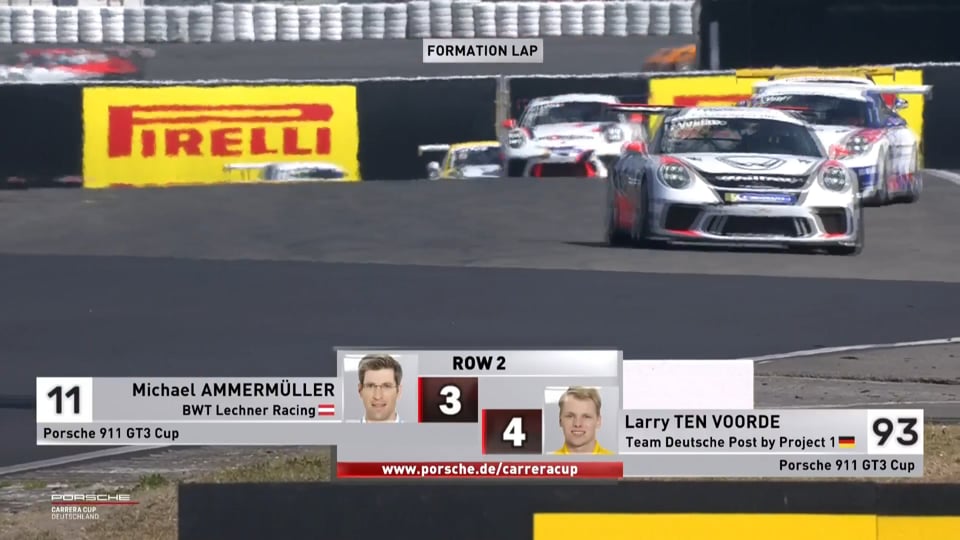 Porsche Carrera Cup 2018, 6. Lauf am Nürburgring: Vierter Saisonsieg für Thomas Preining auf dem Nürburgring.