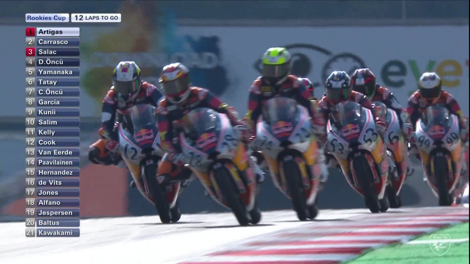 Red Bull Rookies Cup 2018 - Race 1 - Round 5 - 9 ...(Spielberg, Austria)