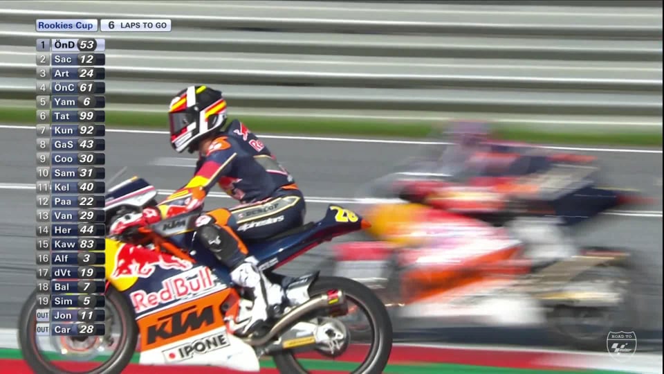 Red Bull Rookies Cup 2018 - Race 1 - Round 10 - 13 ...(Spielberg, Austria)