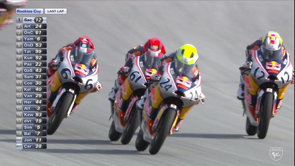 Red Bull Rookies Cup 2018 - Race 1 - Round 14 - 17 ...(Spielberg, Austria)